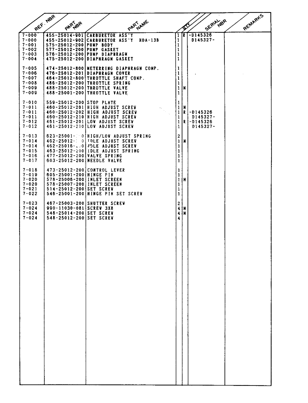 Tanaka ECS-506 manual 