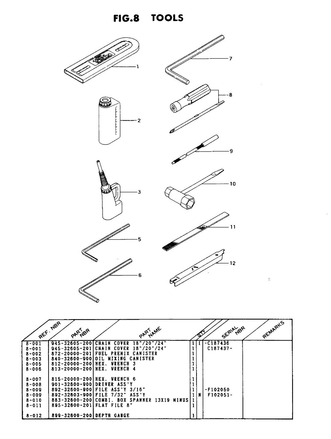 Tanaka ECS-506 manual 