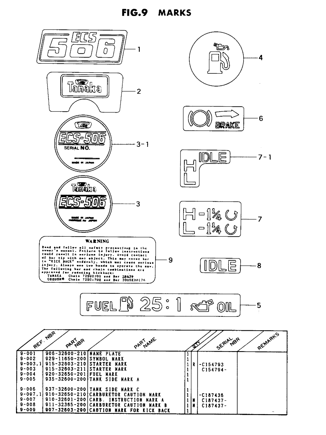 Tanaka ECS-506 manual 