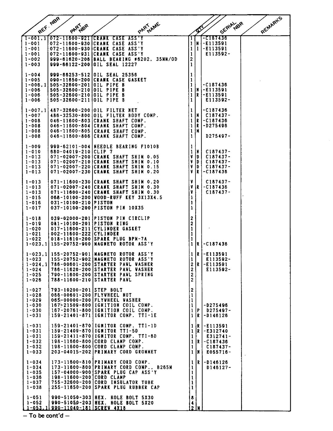 Tanaka ECS-506 manual 