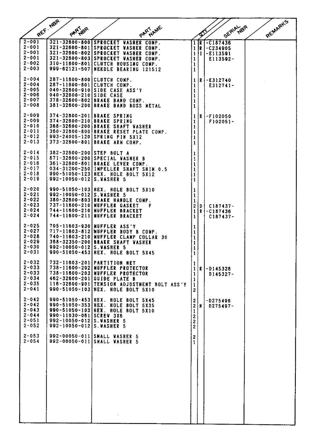 Tanaka ECS-506 manual 