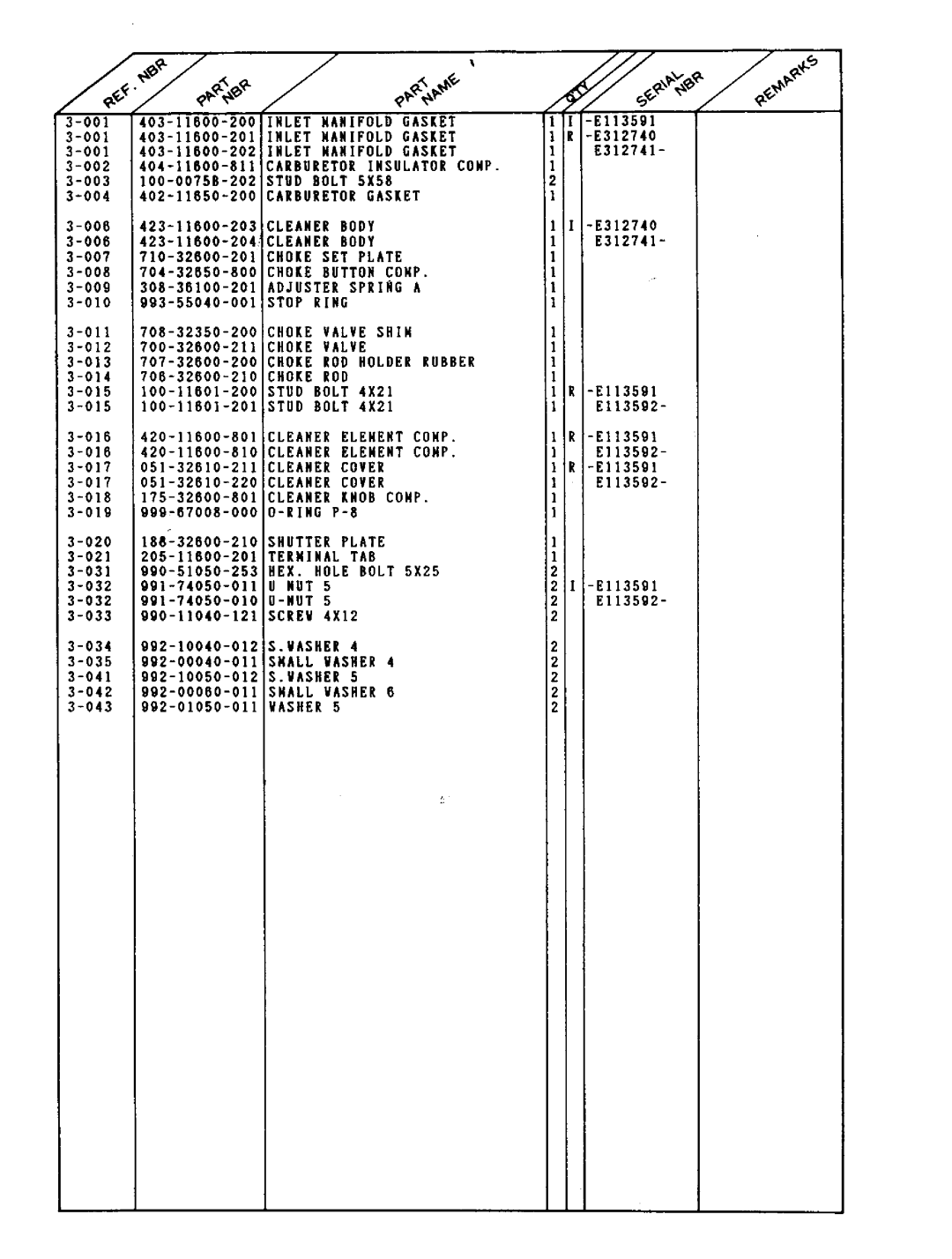 Tanaka ECS-506 manual 