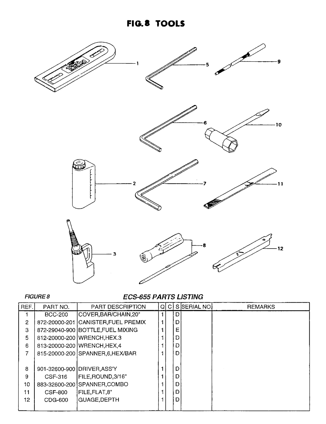 Tanaka ECS-650/655 manual 