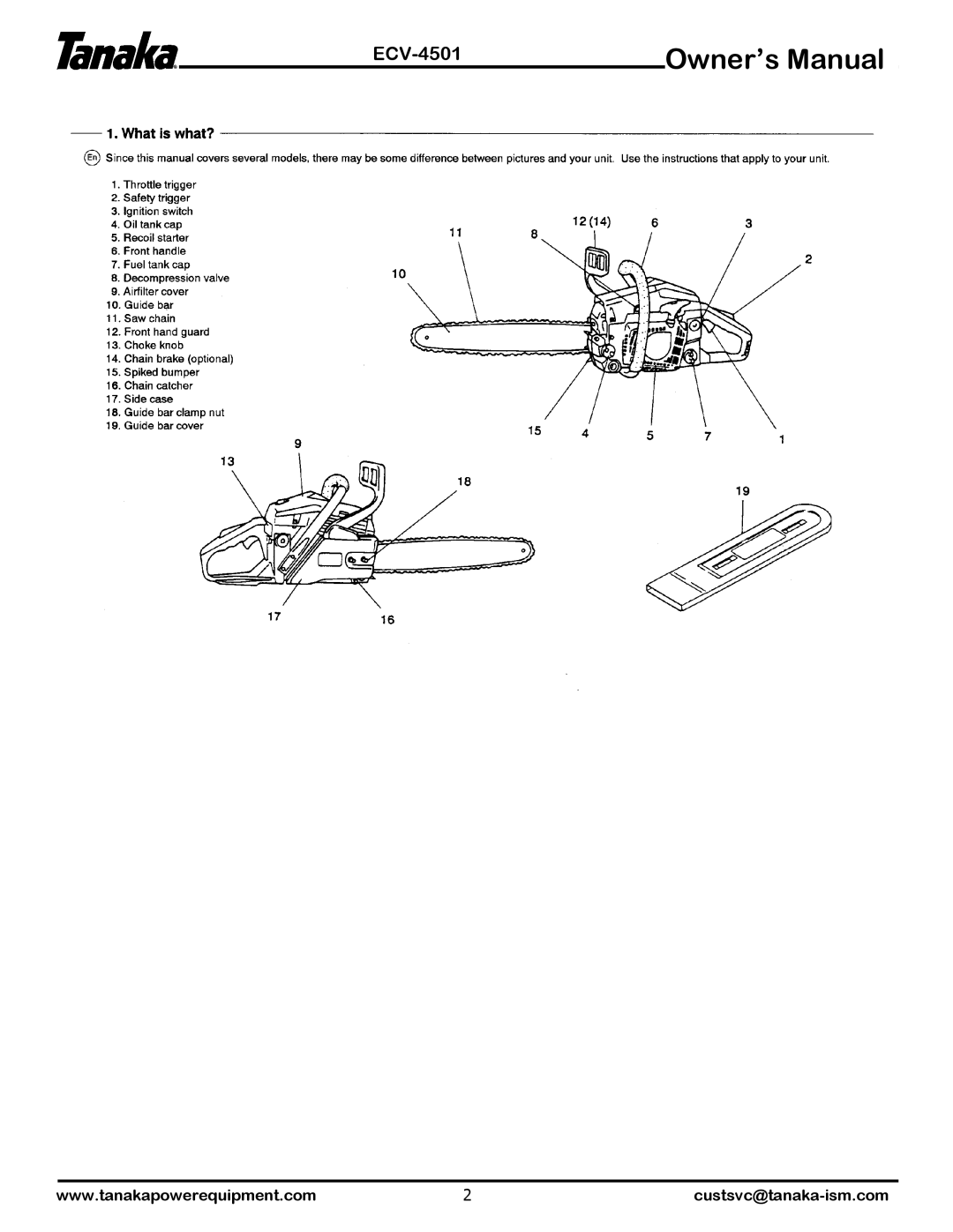 Tanaka ECV-4501 manual 