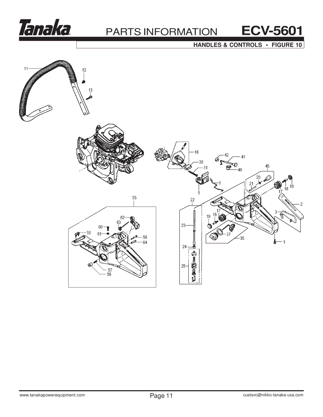 Tanaka ECV-5601 manual Handles & Controls Figure 