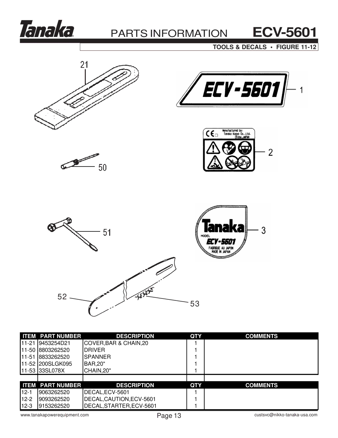 Tanaka ECV-5601 manual Tools & Decals Figure, Item Part Number Description QTY Comments 