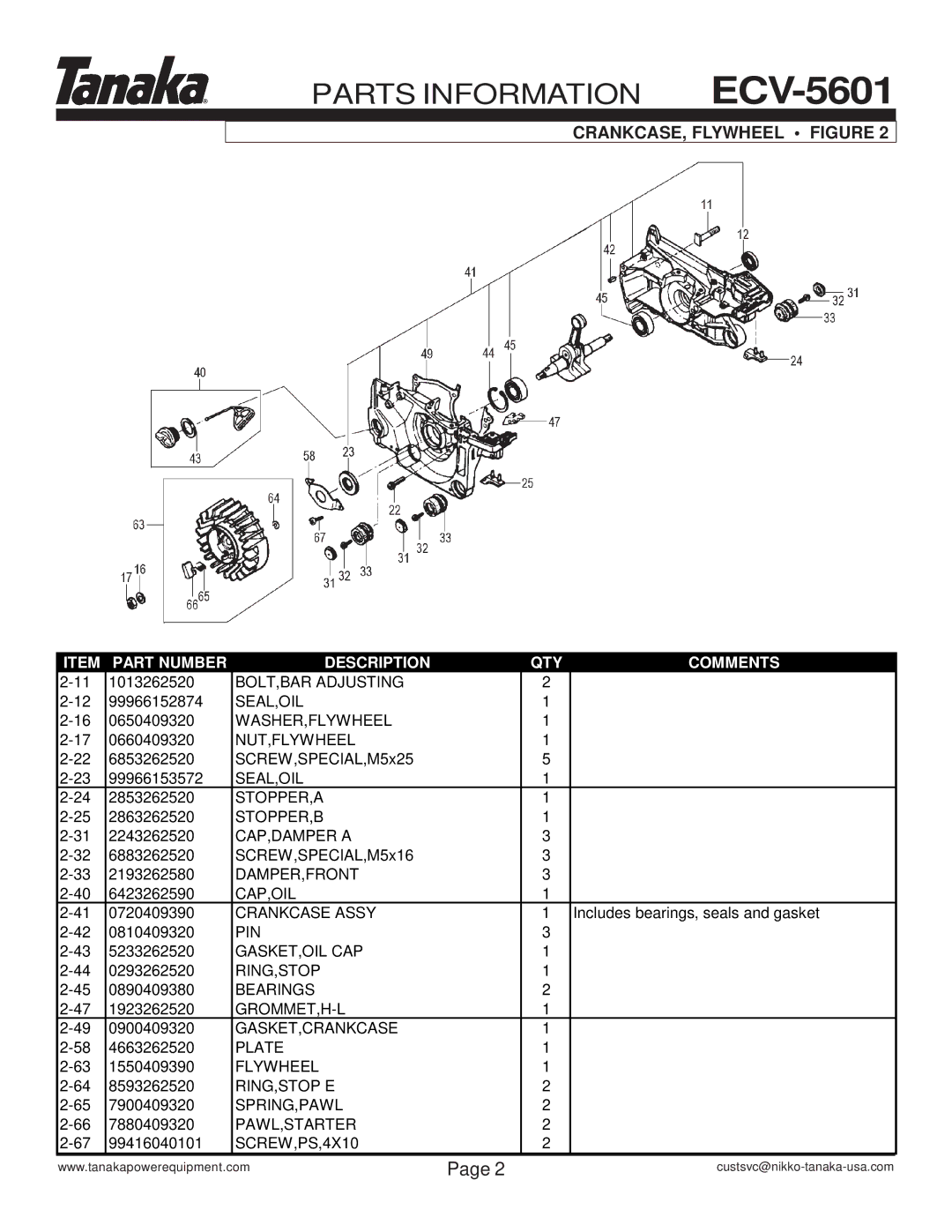 Tanaka ECV-5601 manual CRANKCASE, Flywheel Figure 