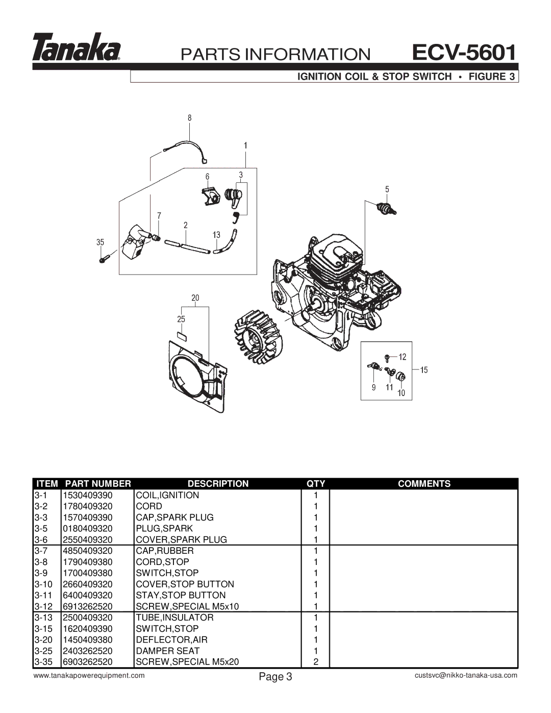 Tanaka ECV-5601 manual Ignition Coil & Stop Switch Figure 