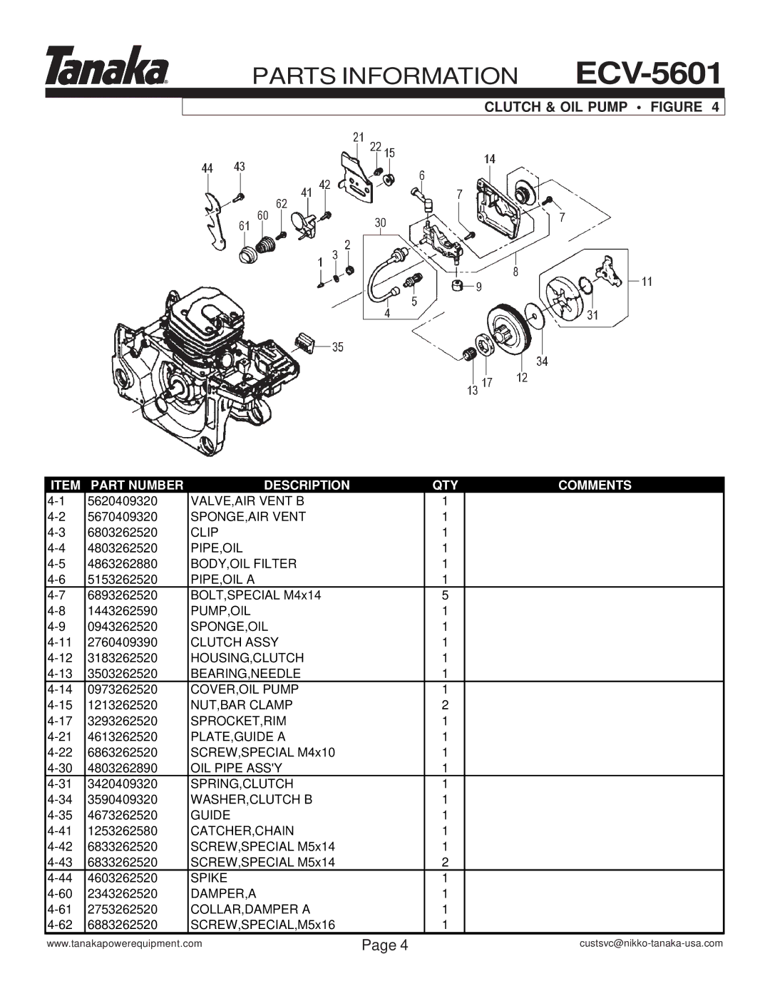 Tanaka ECV-5601 manual Clutch & OIL Pump Figure 