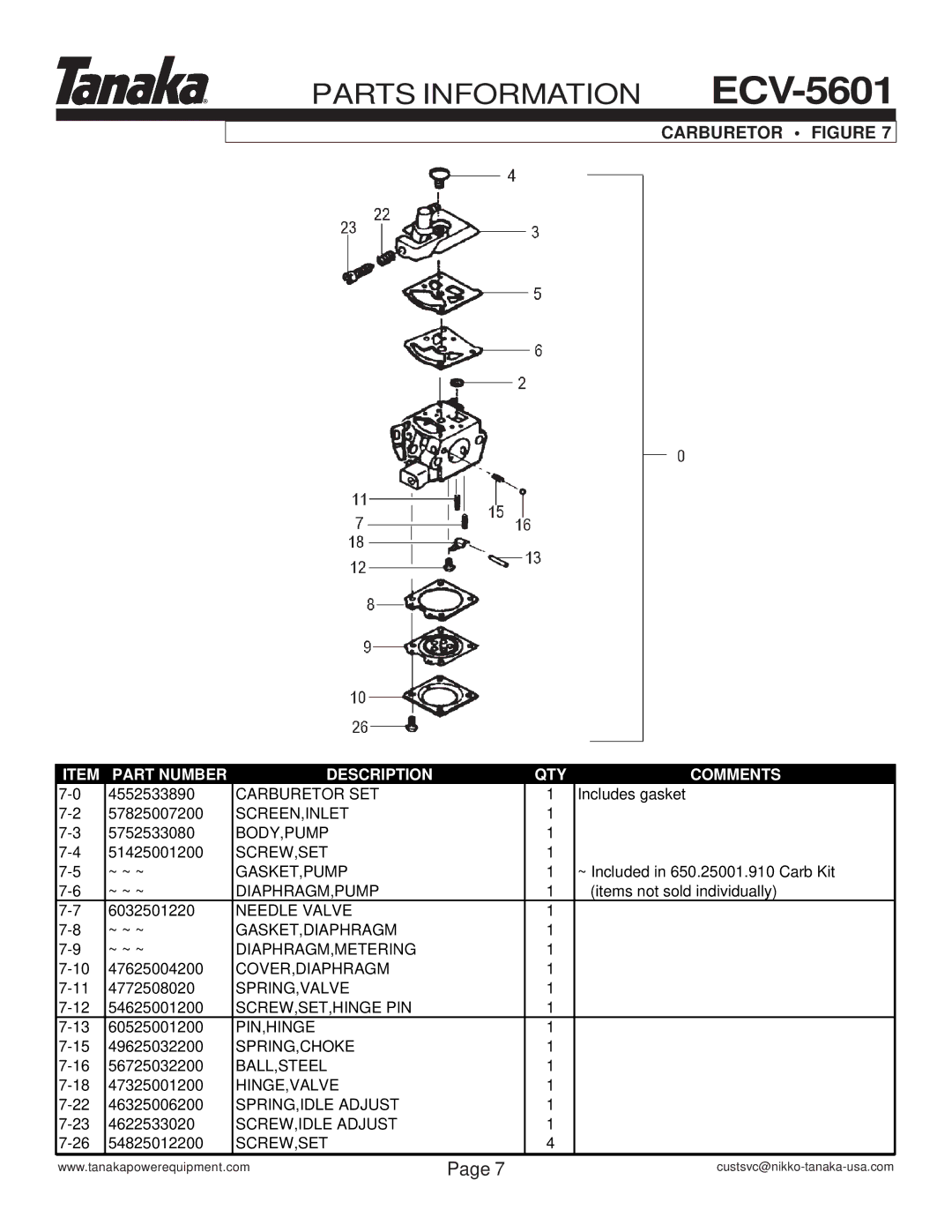 Tanaka ECV-5601 manual Carburetor Figure 