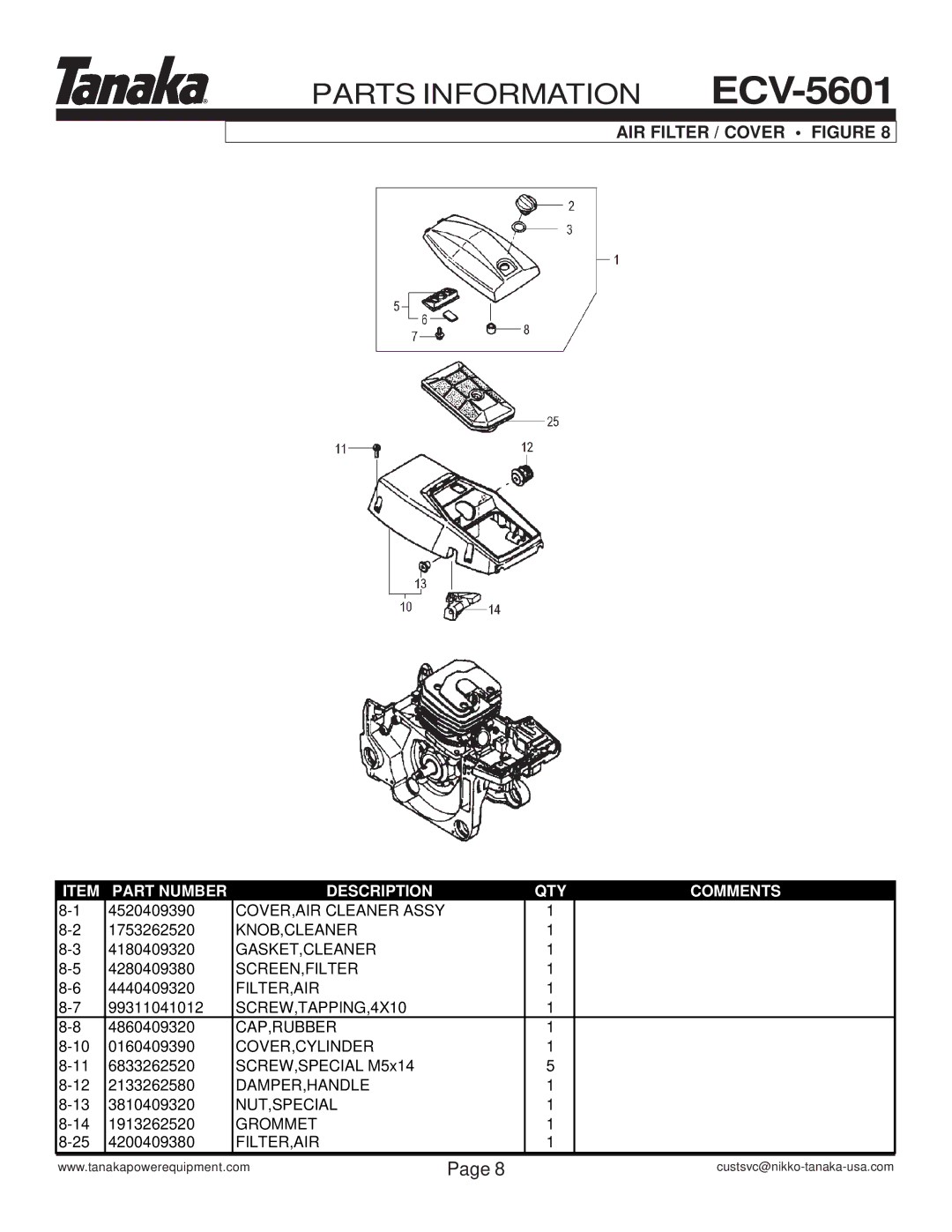 Tanaka ECV-5601 manual AIR Filter / Cover Figure 