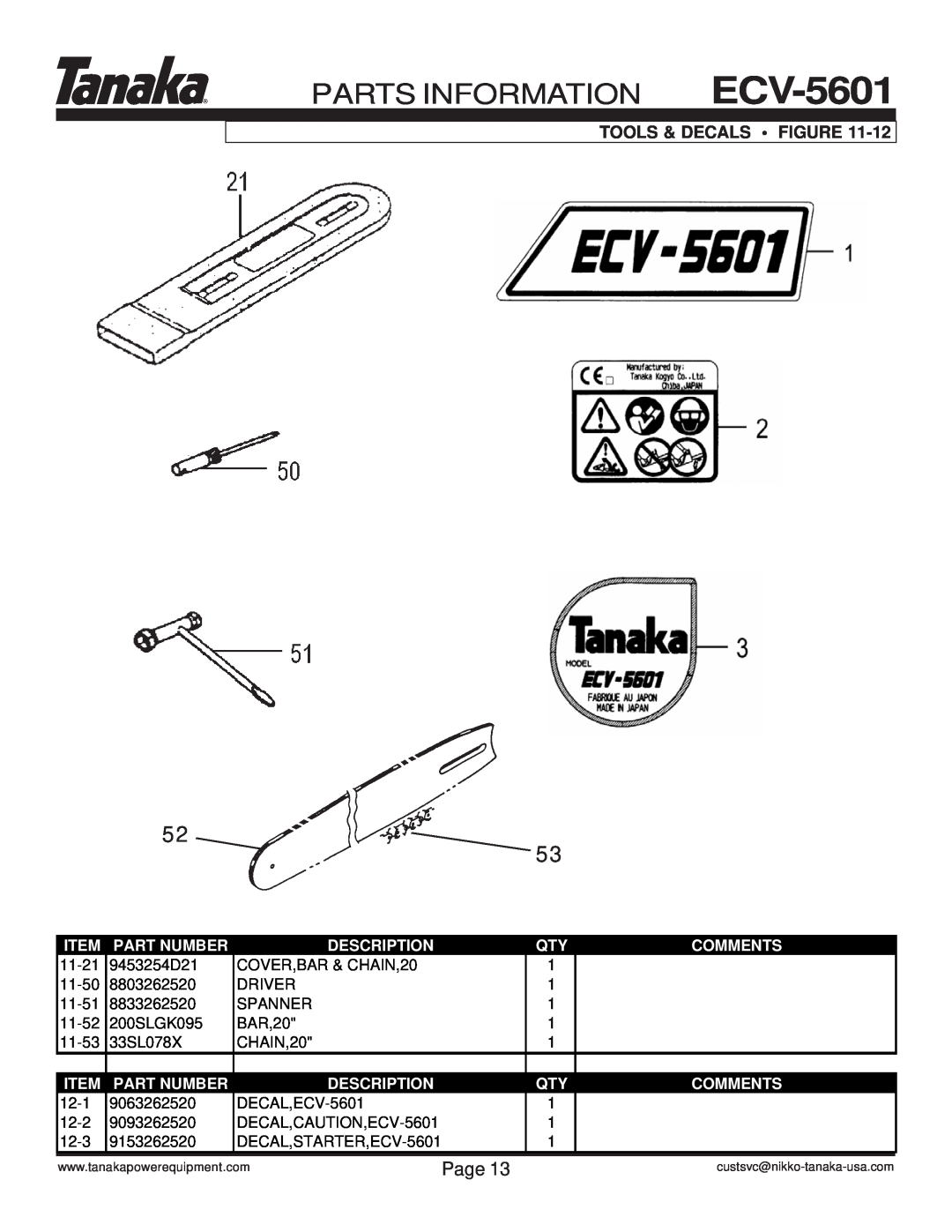 Tanaka manual Tools & Decals Figure, Item Part Number, PARTS INFORMATION ECV-5601, Page, Description, Comments 
