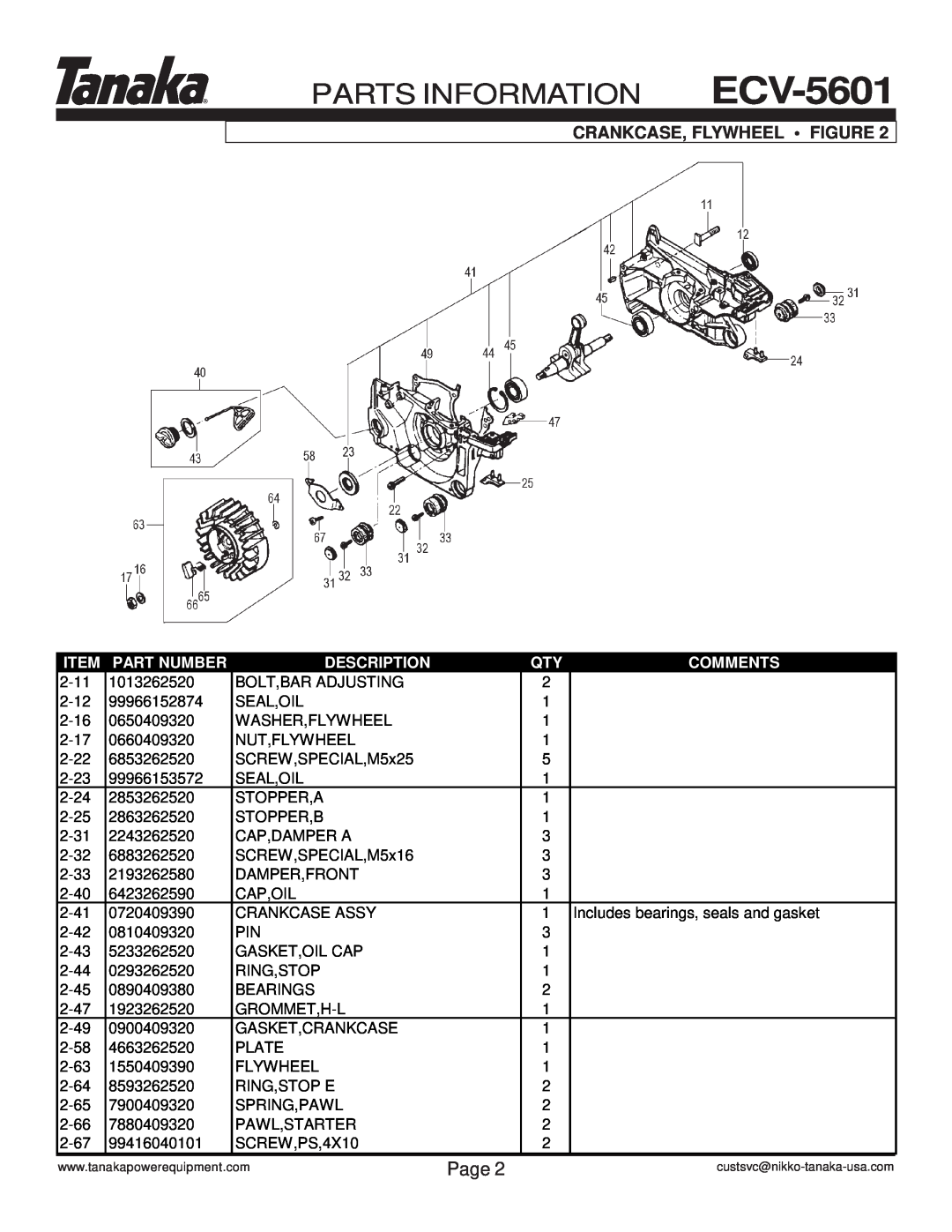 Tanaka manual Crankcase, Flywheel Figure, PARTS INFORMATION ECV-5601, Page, Part Number, Description, Comments 