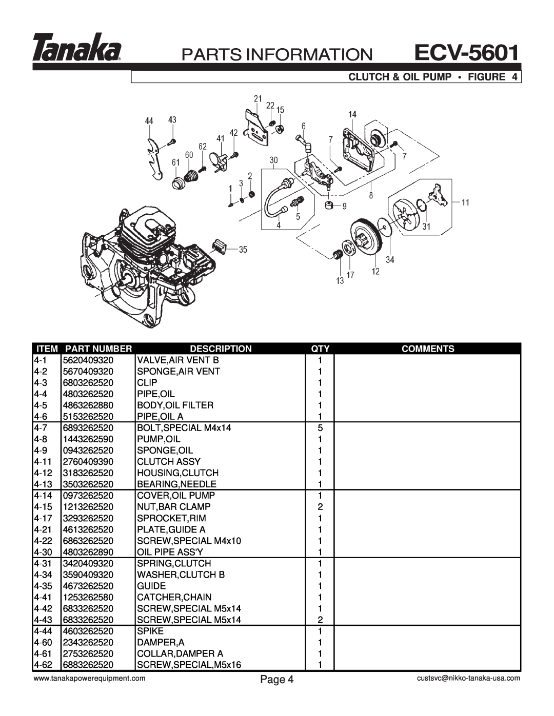 Tanaka manual Clutch & Oil Pump Figure, PARTS INFORMATION ECV-5601, Page, Part Number, Description, Comments 