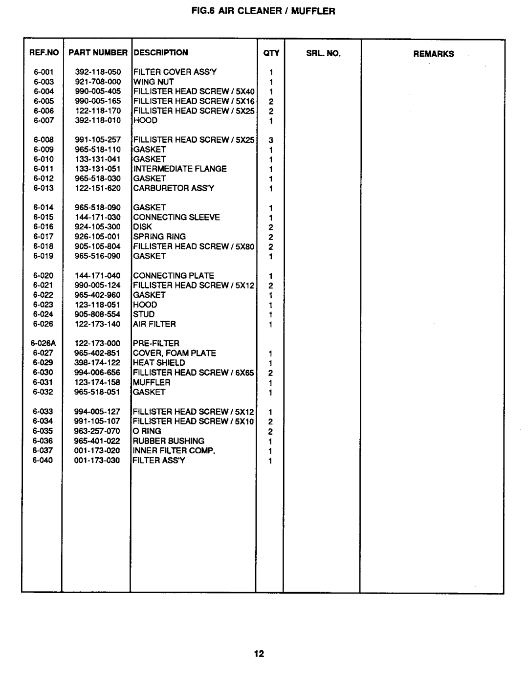 Tanaka EHC-140 manual 