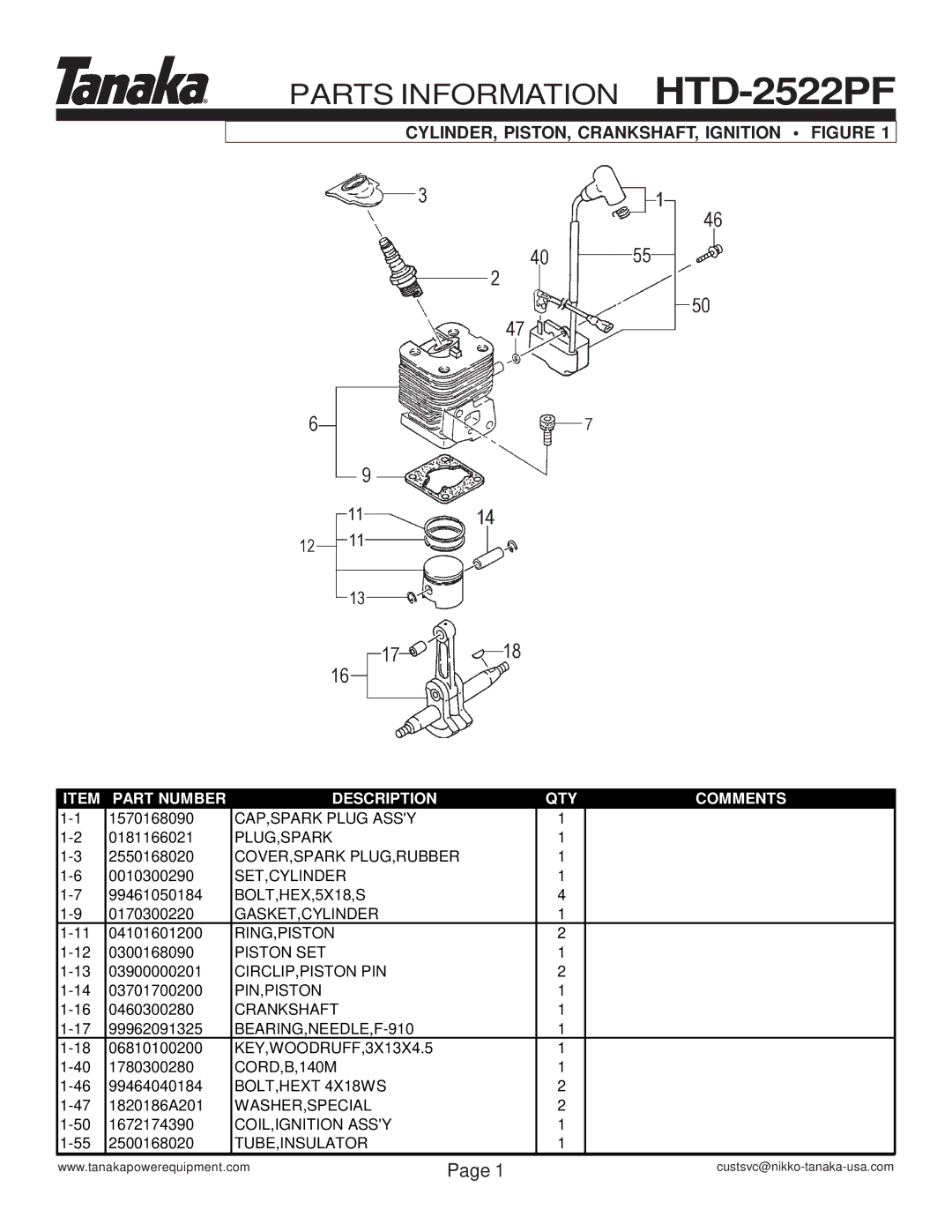 Tanaka manual Parts Information HTD-2522PF, CYLINDER, PISTON, CRANKSHAFT, Ignition Figure 