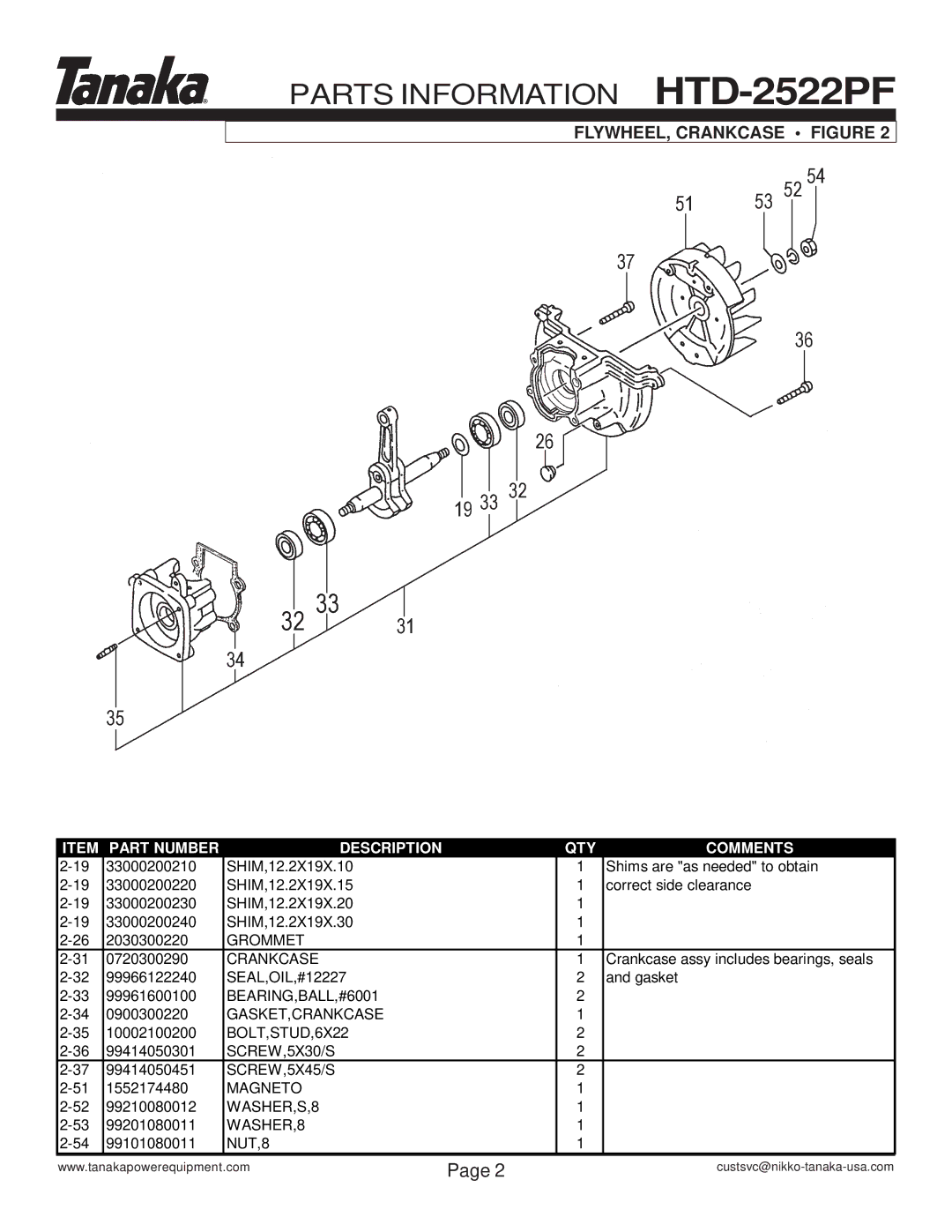 Tanaka HTD-2522PF manual FLYWHEEL, Crankcase Figure 