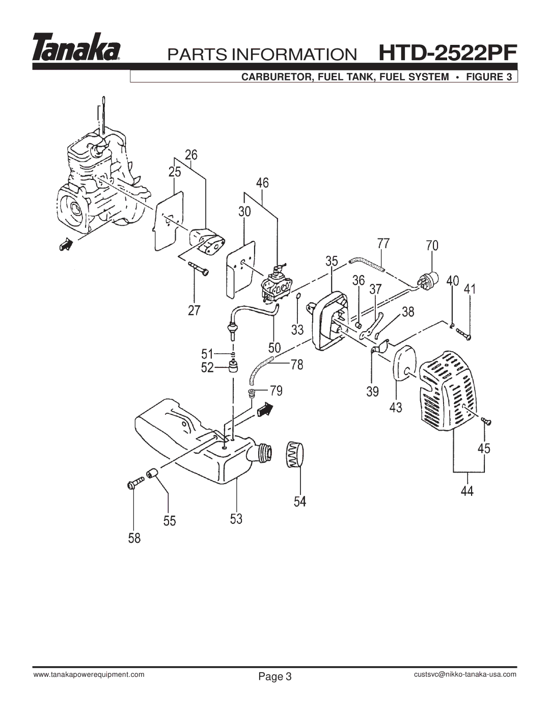 Tanaka HTD-2522PF manual CARBURETOR, Fuel TANK, Fuel System Figure 