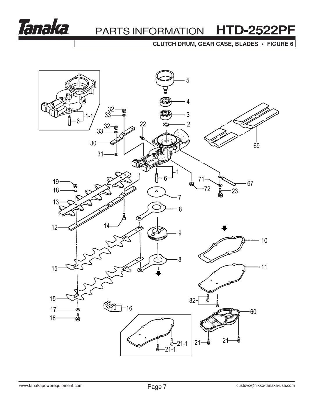 Tanaka HTD-2522PF manual Clutch DRUM, Gear CASE, Blades Figure 