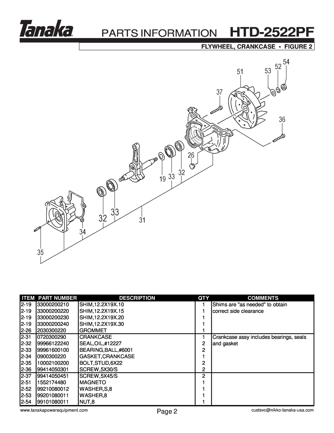 Tanaka manual Flywheel, Crankcase Figure, PARTS INFORMATION HTD-2522PF, Page, Part Number, Description, Comments 