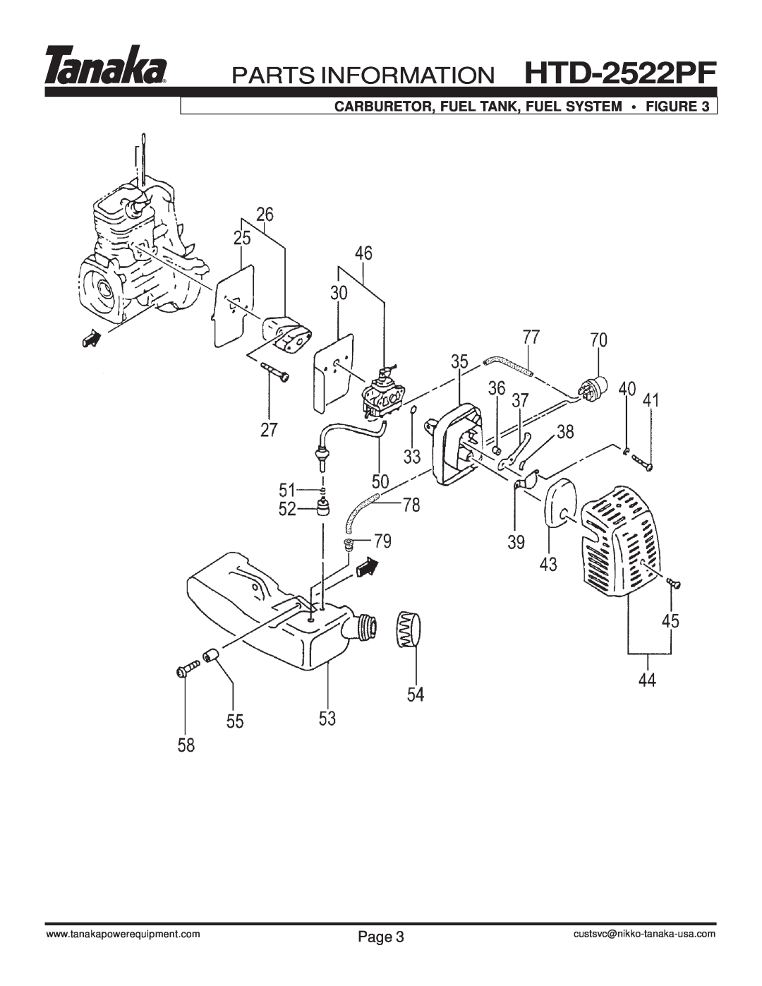 Tanaka Carburetor, Fuel Tank, Fuel System Figure, PARTS INFORMATION HTD-2522PF, Page, custsvc@nikko-tanaka-usa.com 