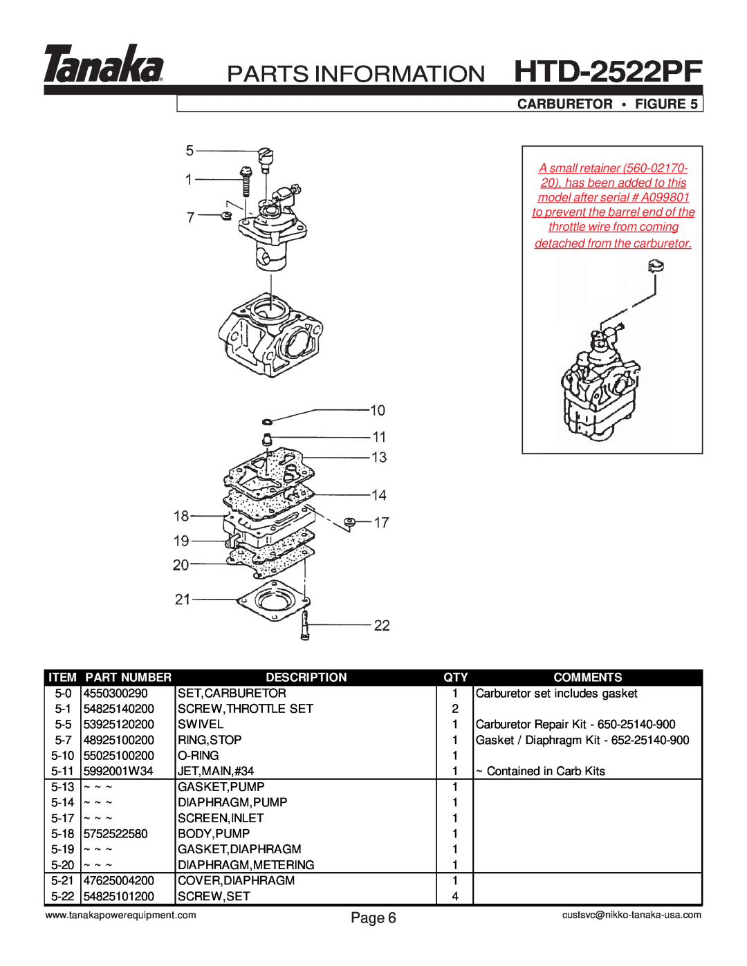Tanaka Carburetor Figure, PARTS INFORMATION HTD-2522PF, Page, detached from the carburetor, Part Number, Description 