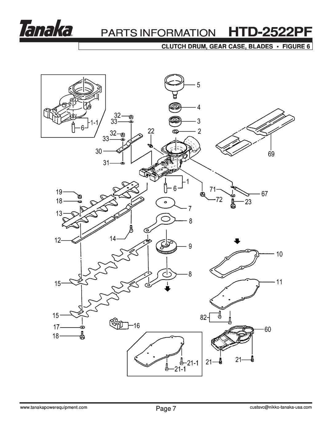Tanaka manual Clutch Drum, Gear Case, Blades Figure, PARTS INFORMATION HTD-2522PF, Page, custsvc@nikko-tanaka-usa.com 