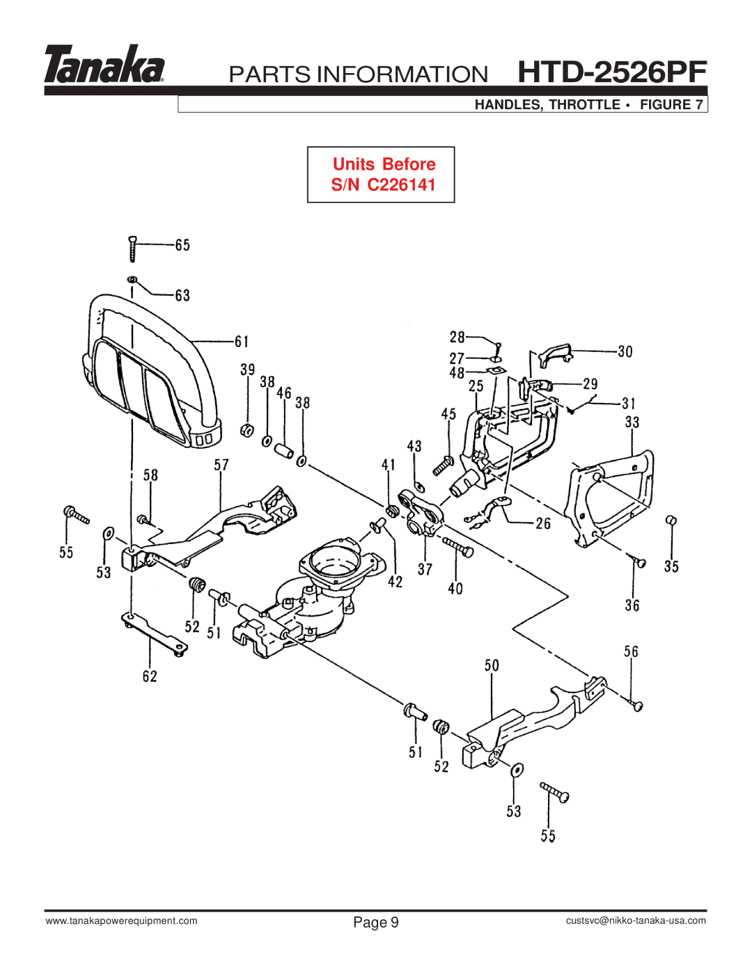 Tanaka HTD-2526PF manual HANDLES, Throttle Figure 