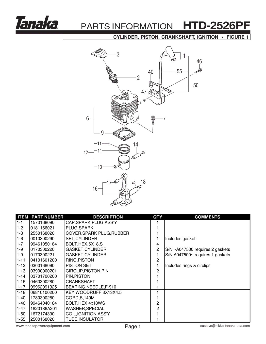 Tanaka manual Parts Information HTD-2526PF, CYLINDER, PISTON, CRANKSHAFT, Ignition Figure 