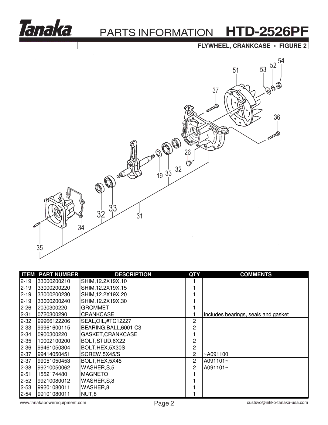 Tanaka HTD-2526PF manual FLYWHEEL, Crankcase Figure 