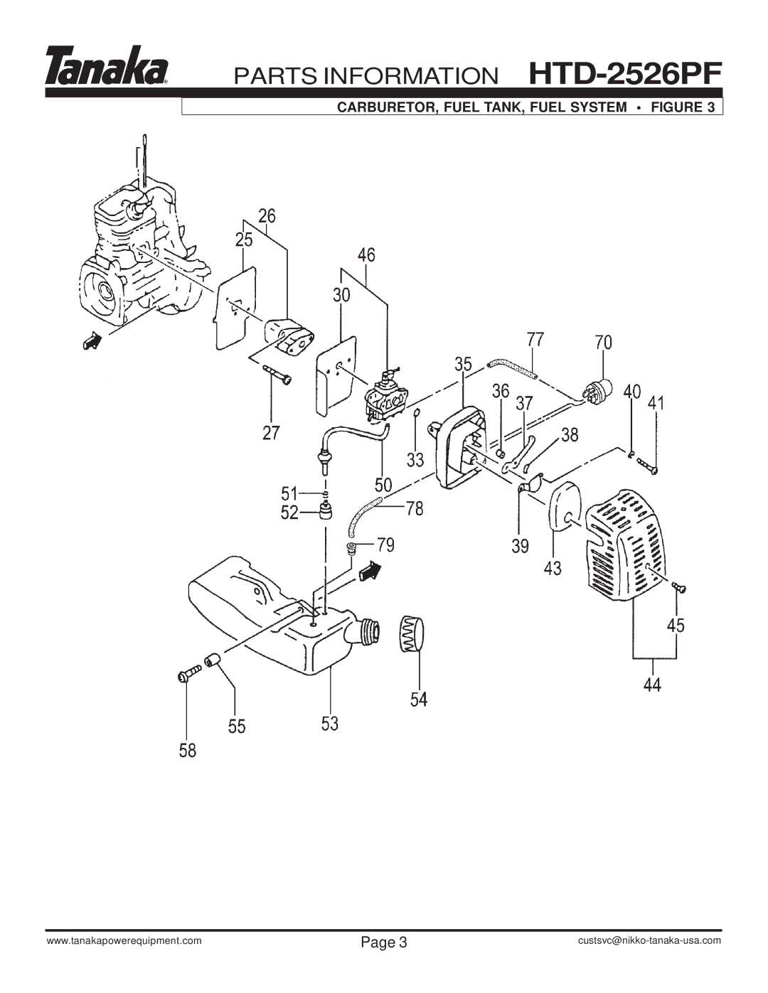 Tanaka HTD-2526PF manual CARBURETOR, Fuel TANK, Fuel System Figure 