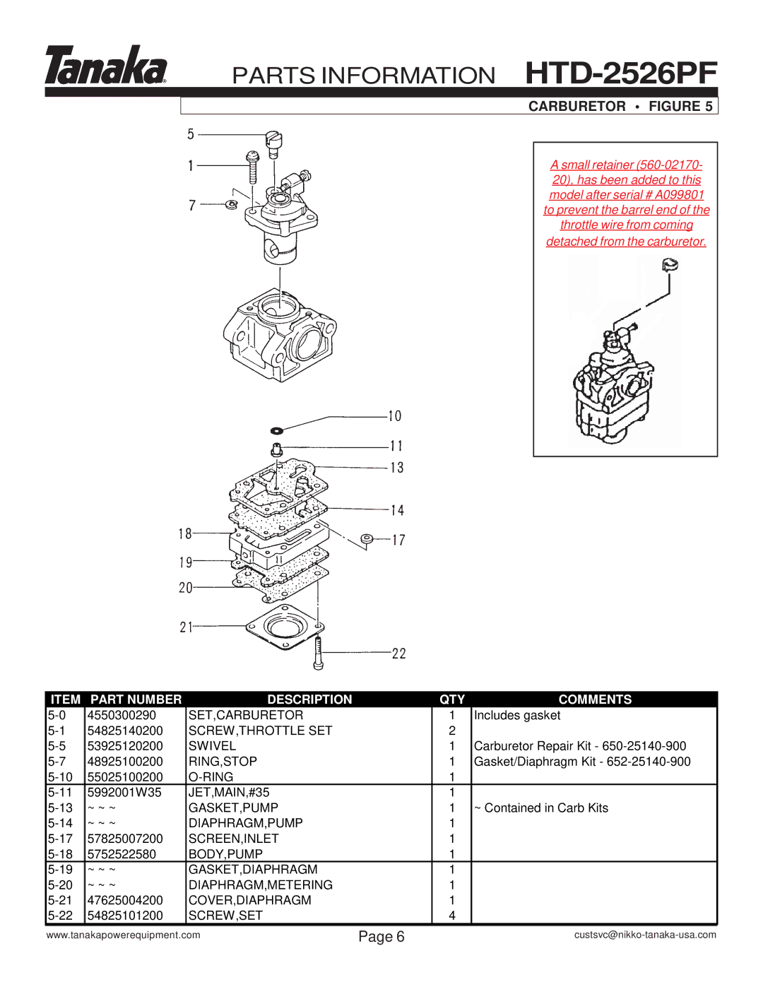 Tanaka HTD-2526PF manual Carburetor Figure 