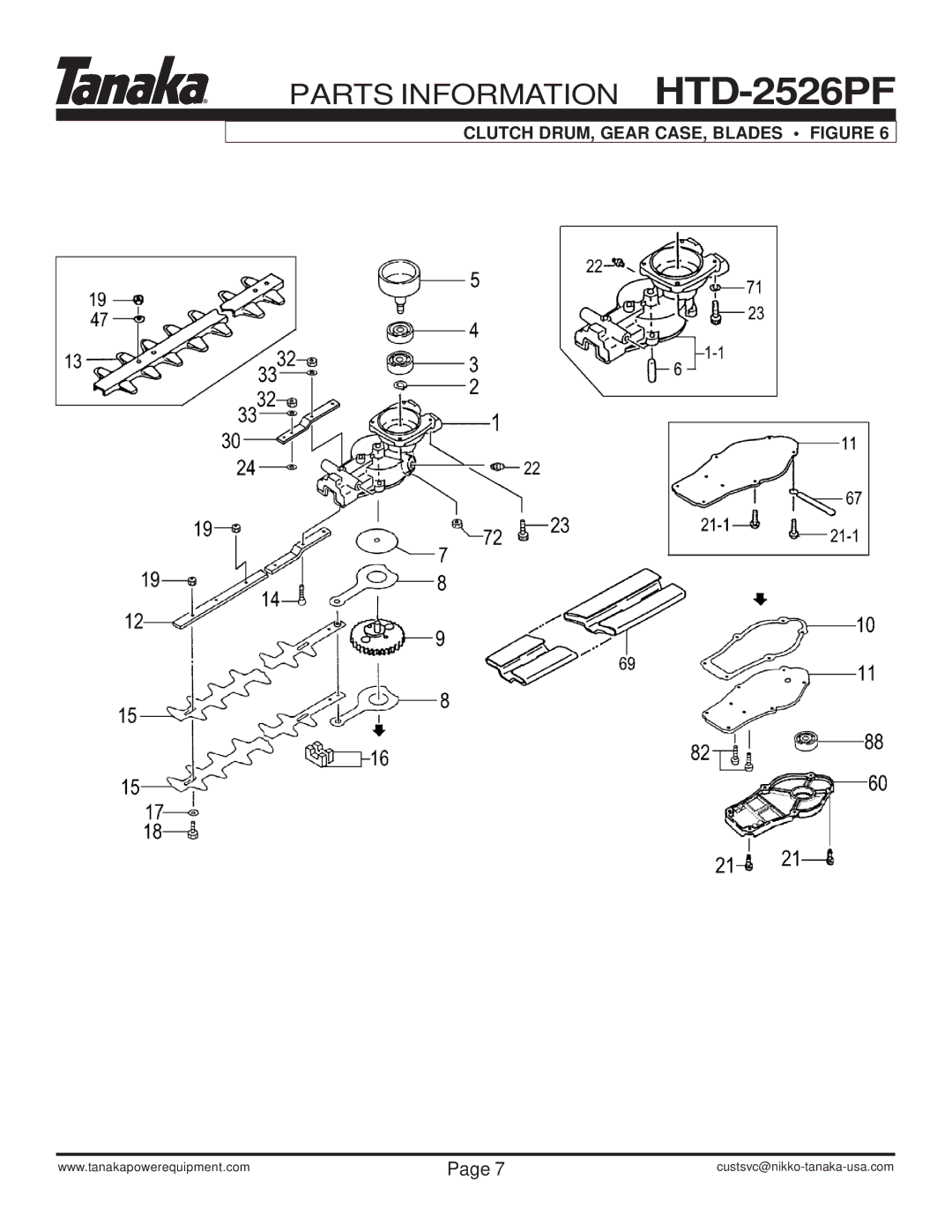 Tanaka HTD-2526PF manual Clutch DRUM, Gear CASE, Blades Figure 