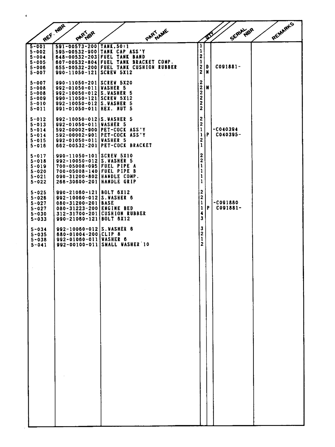 Tanaka QCP-121 manual 