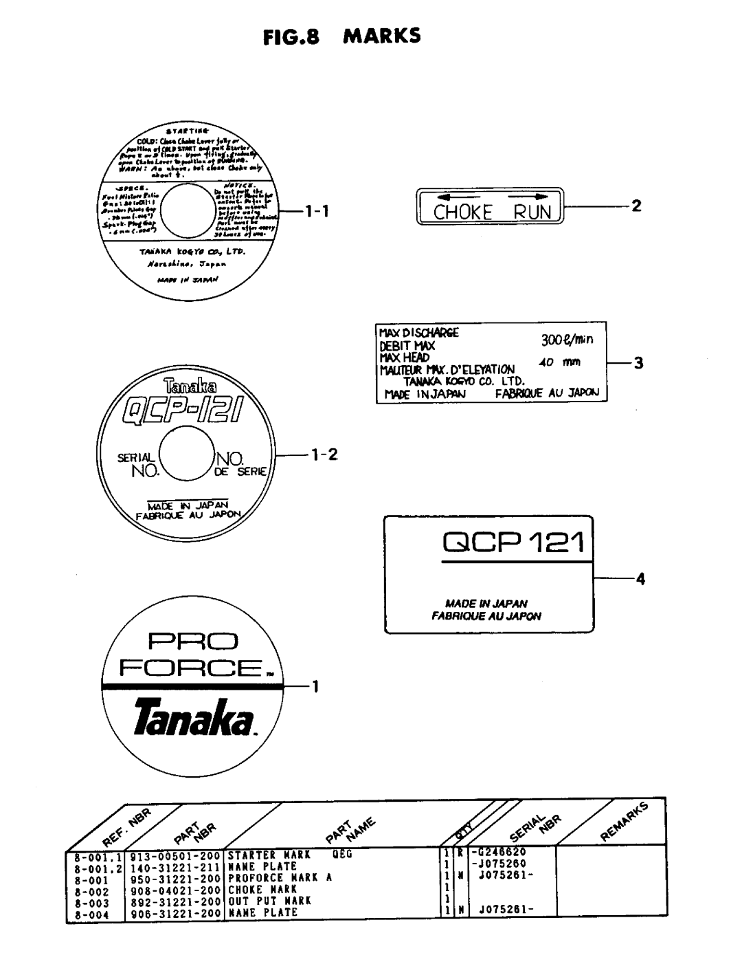 Tanaka QCP-121 manual 