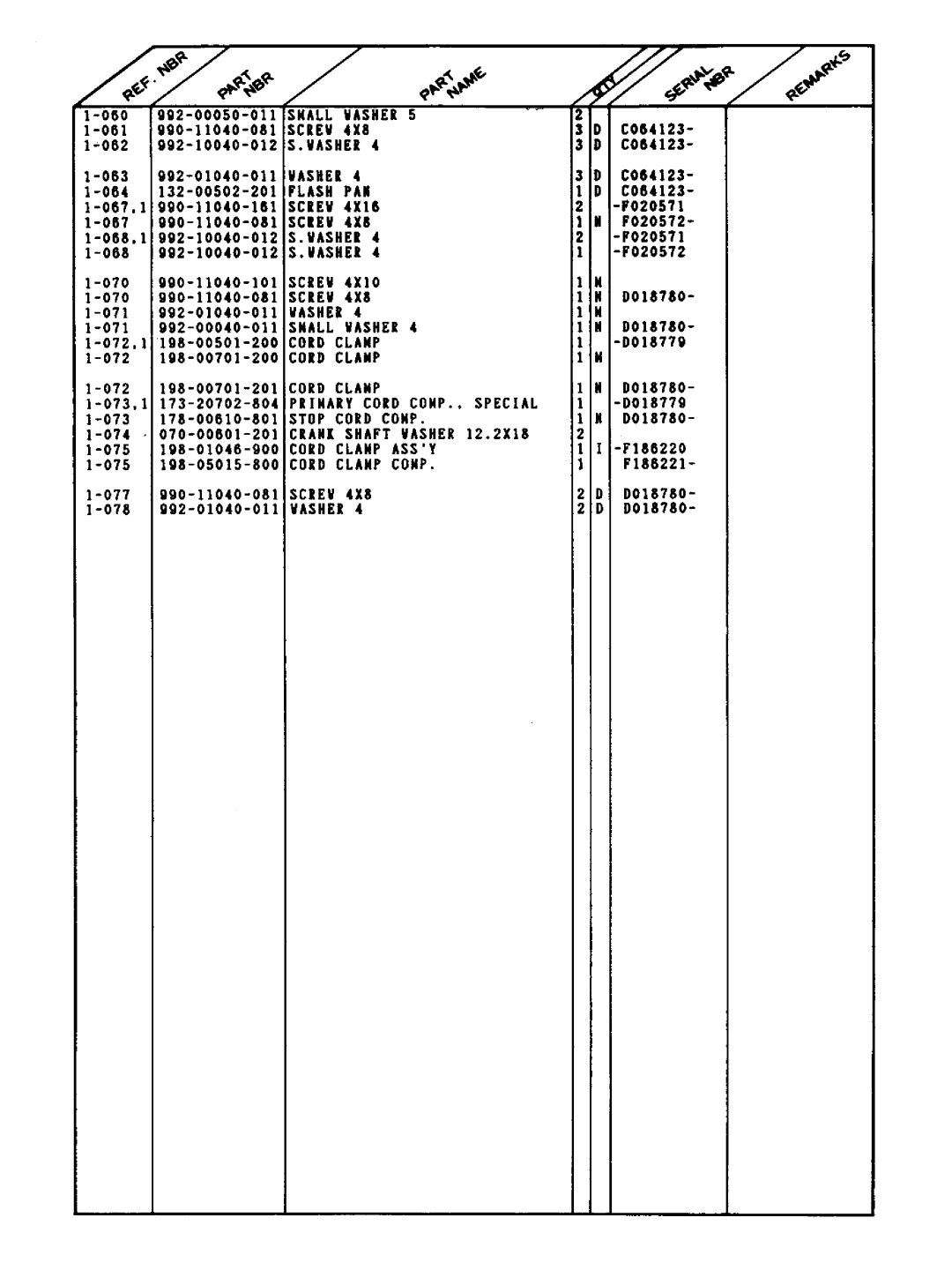 Tanaka QCP-121 manual 