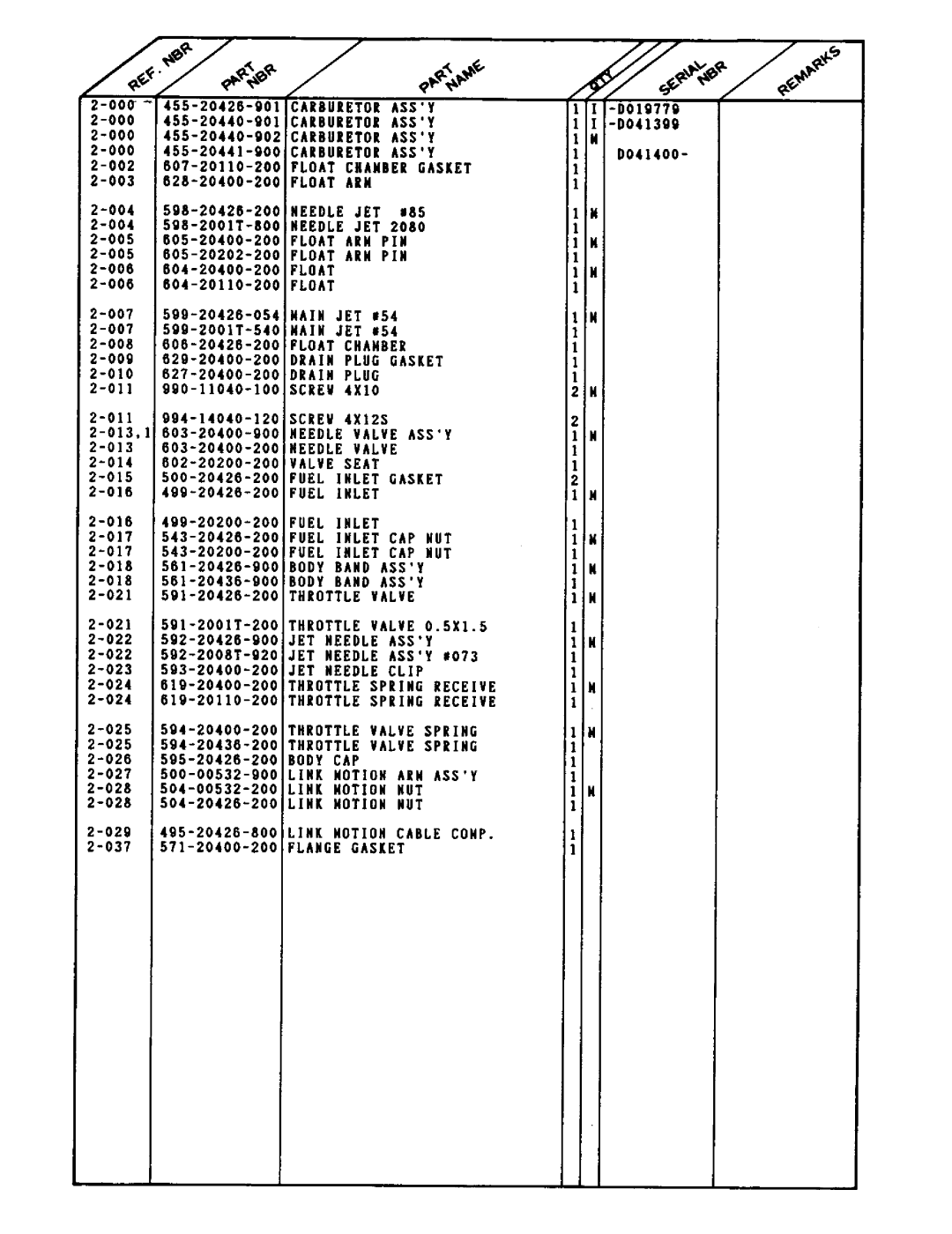 Tanaka QCP-121 manual 