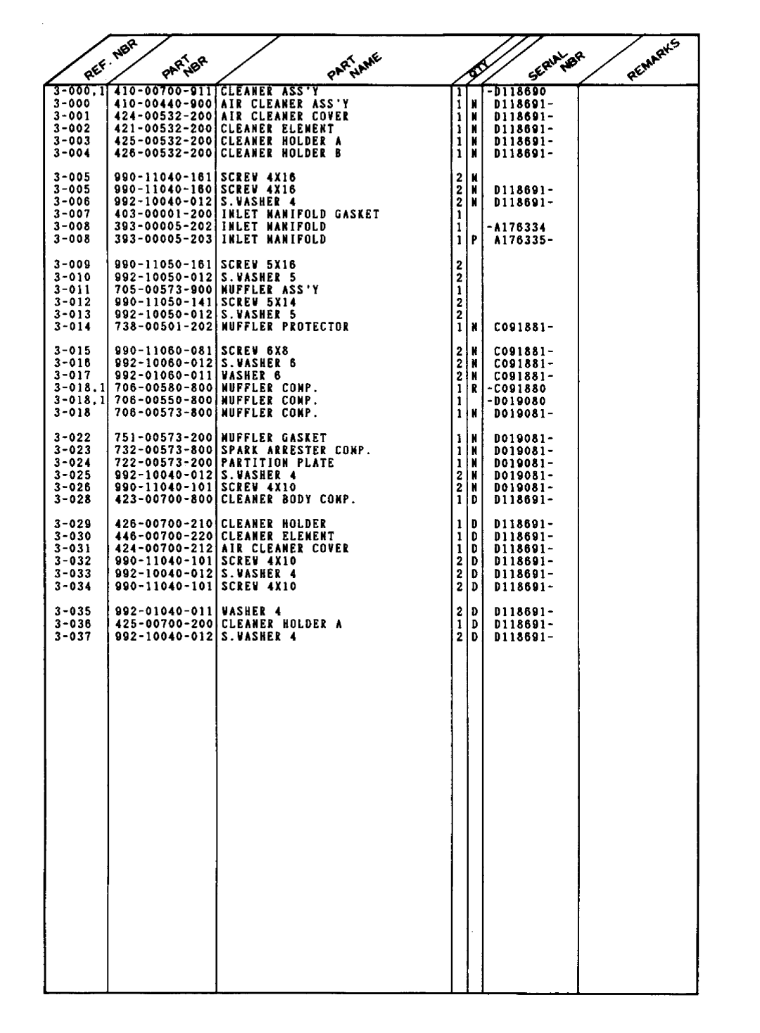 Tanaka QCP-121 manual 