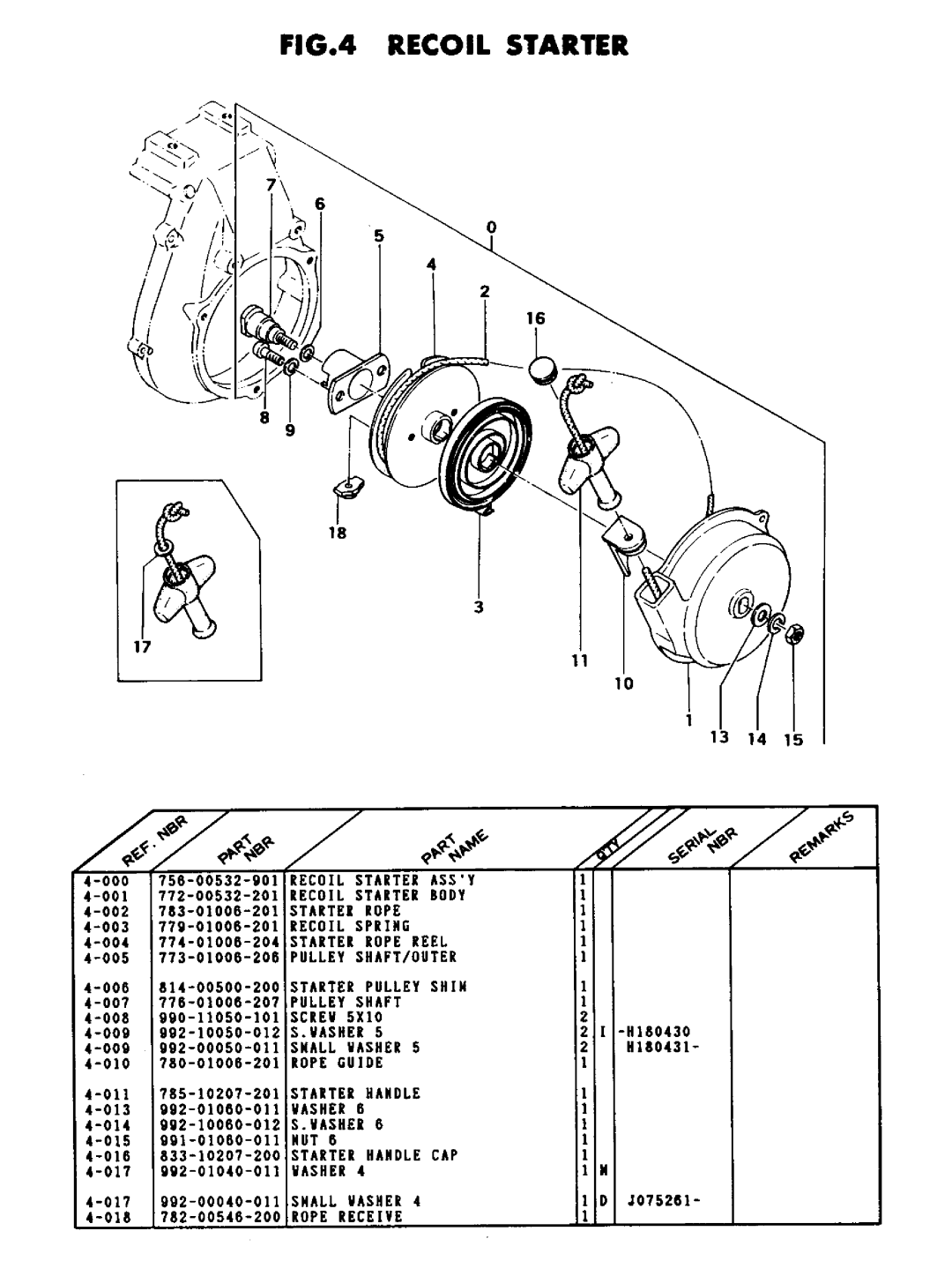 Tanaka QCP-121 manual 