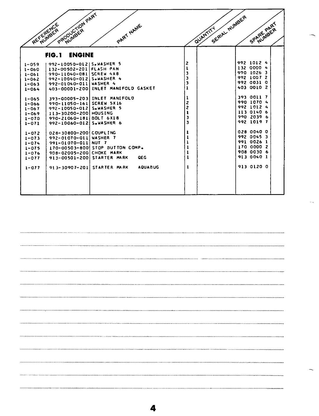 Tanaka QEG-250/300 manual 