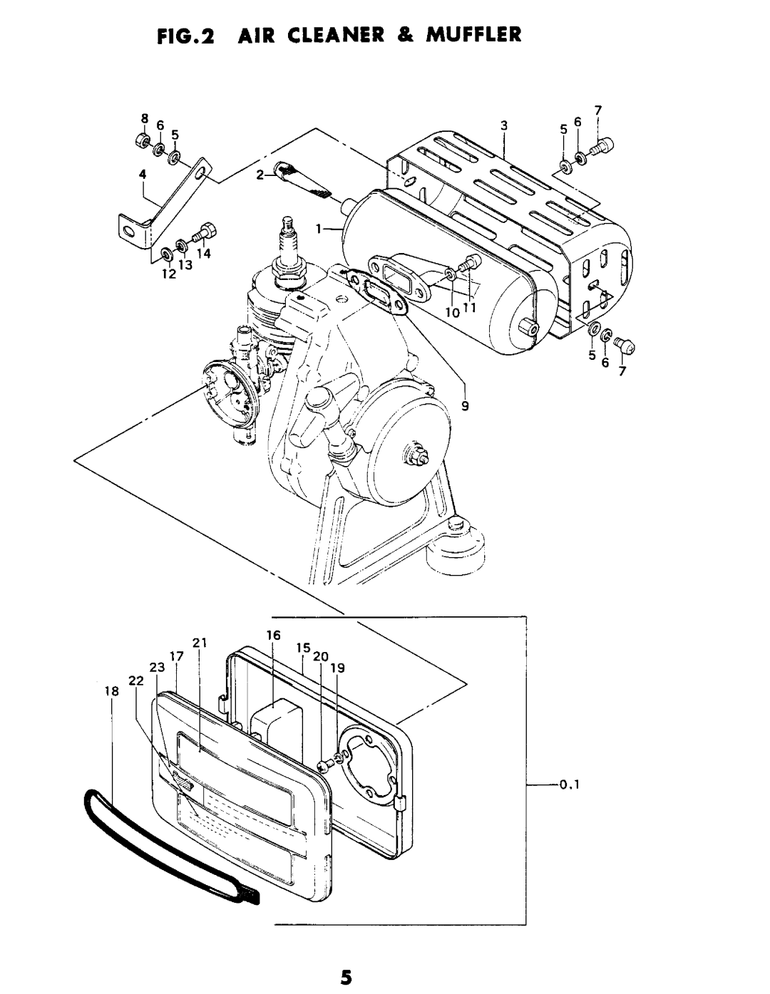 Tanaka QEG-250/300 manual 