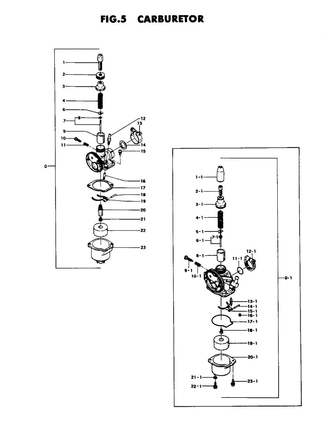 Tanaka SUM-321 manual 