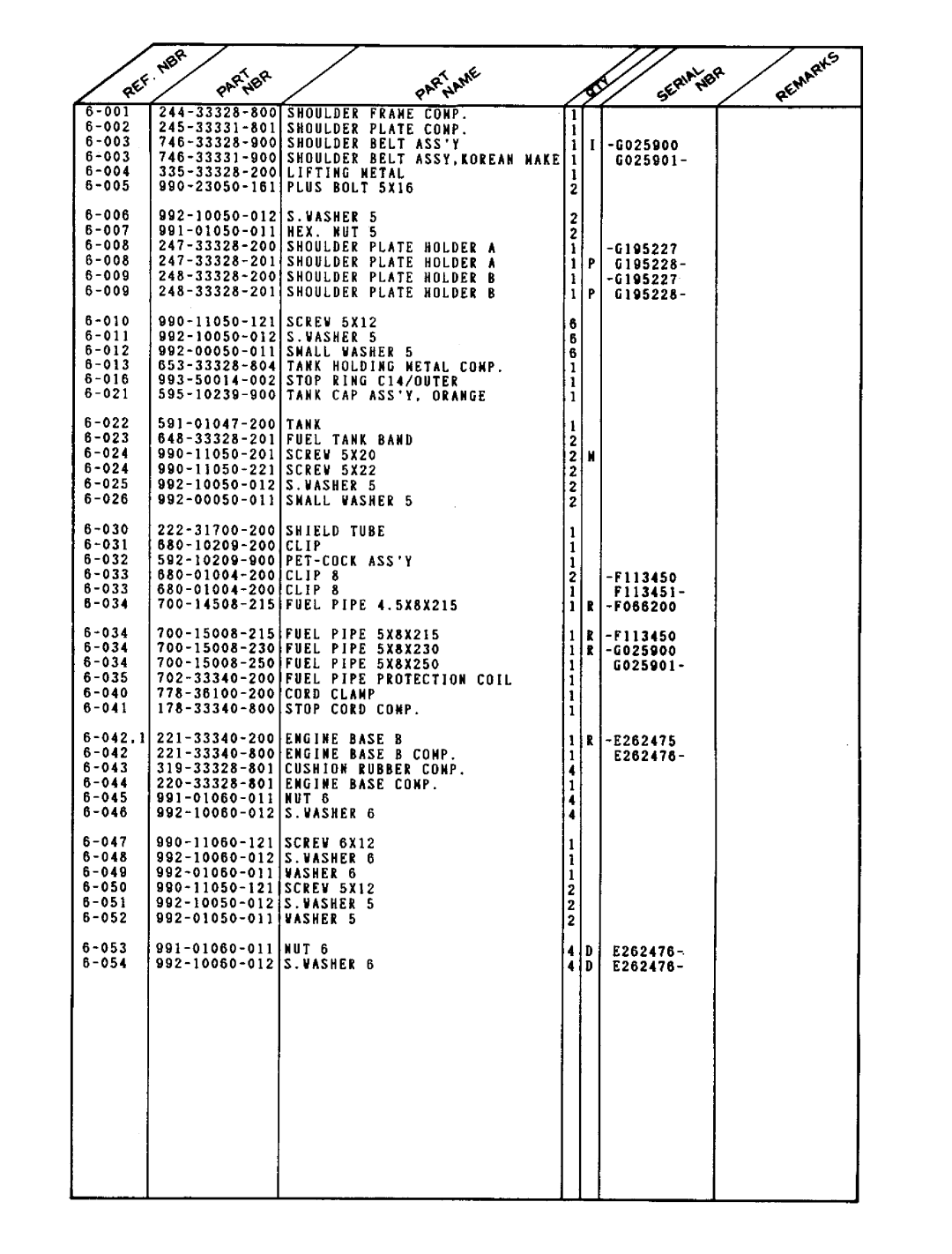 Tanaka SUM-321 manual 