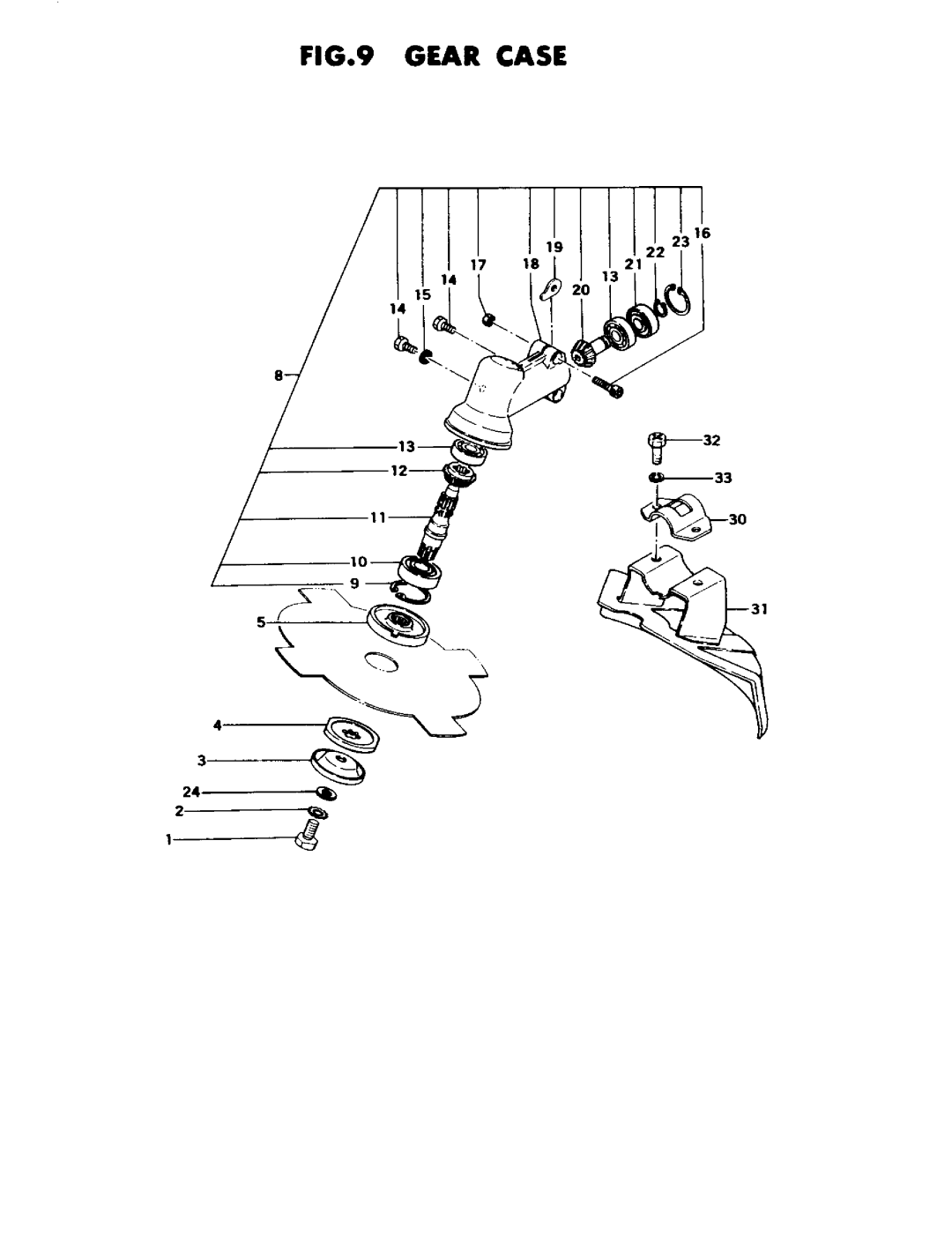 Tanaka SUM-321 manual 