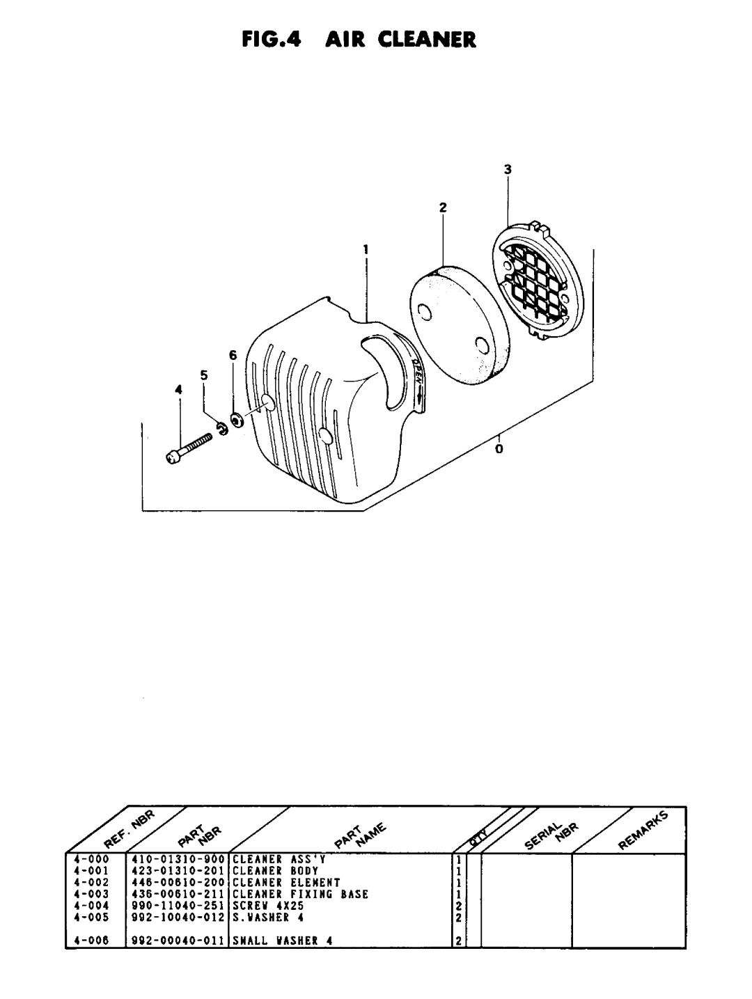 Tanaka SUM-321 manual 