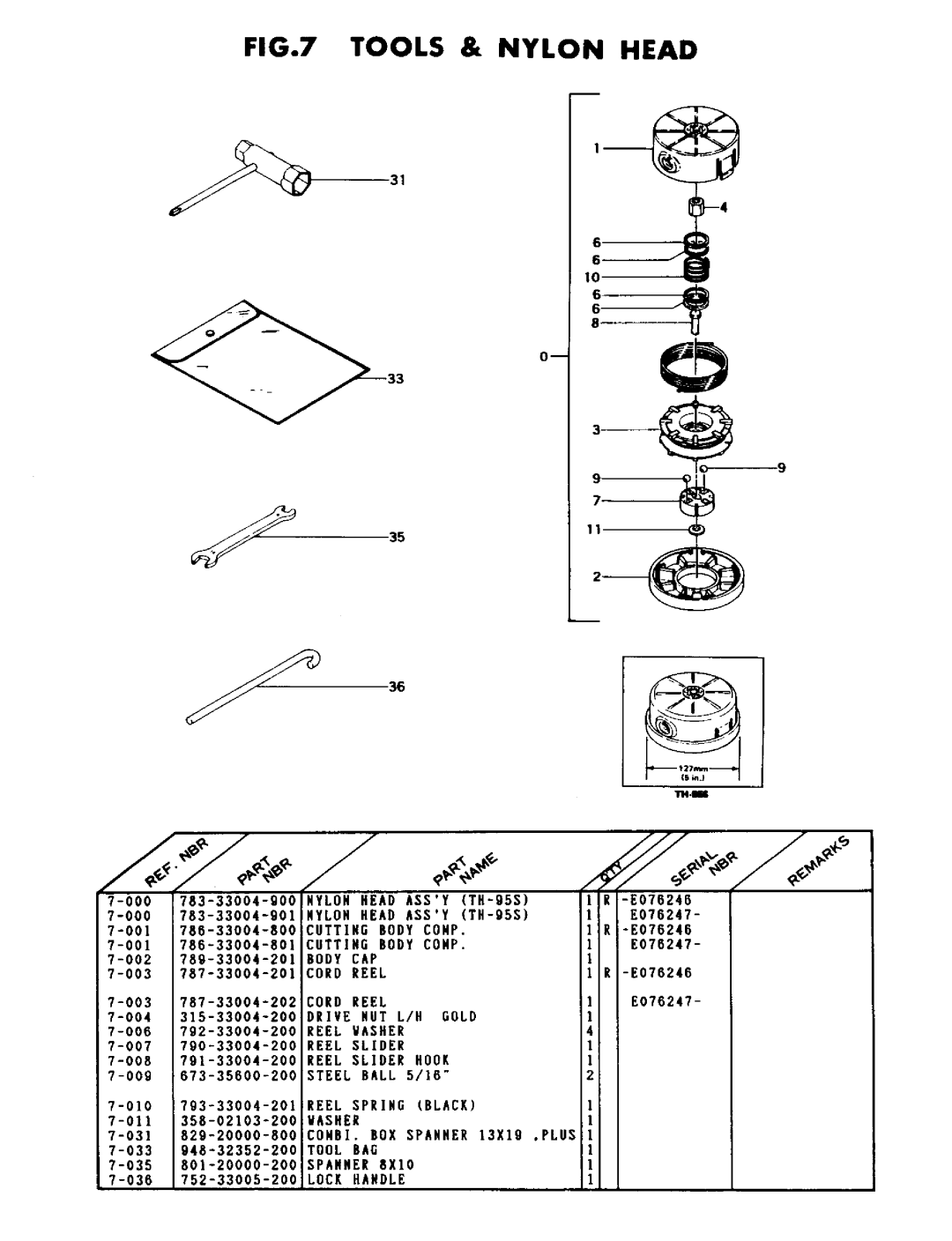 Tanaka TBC-160 manual 