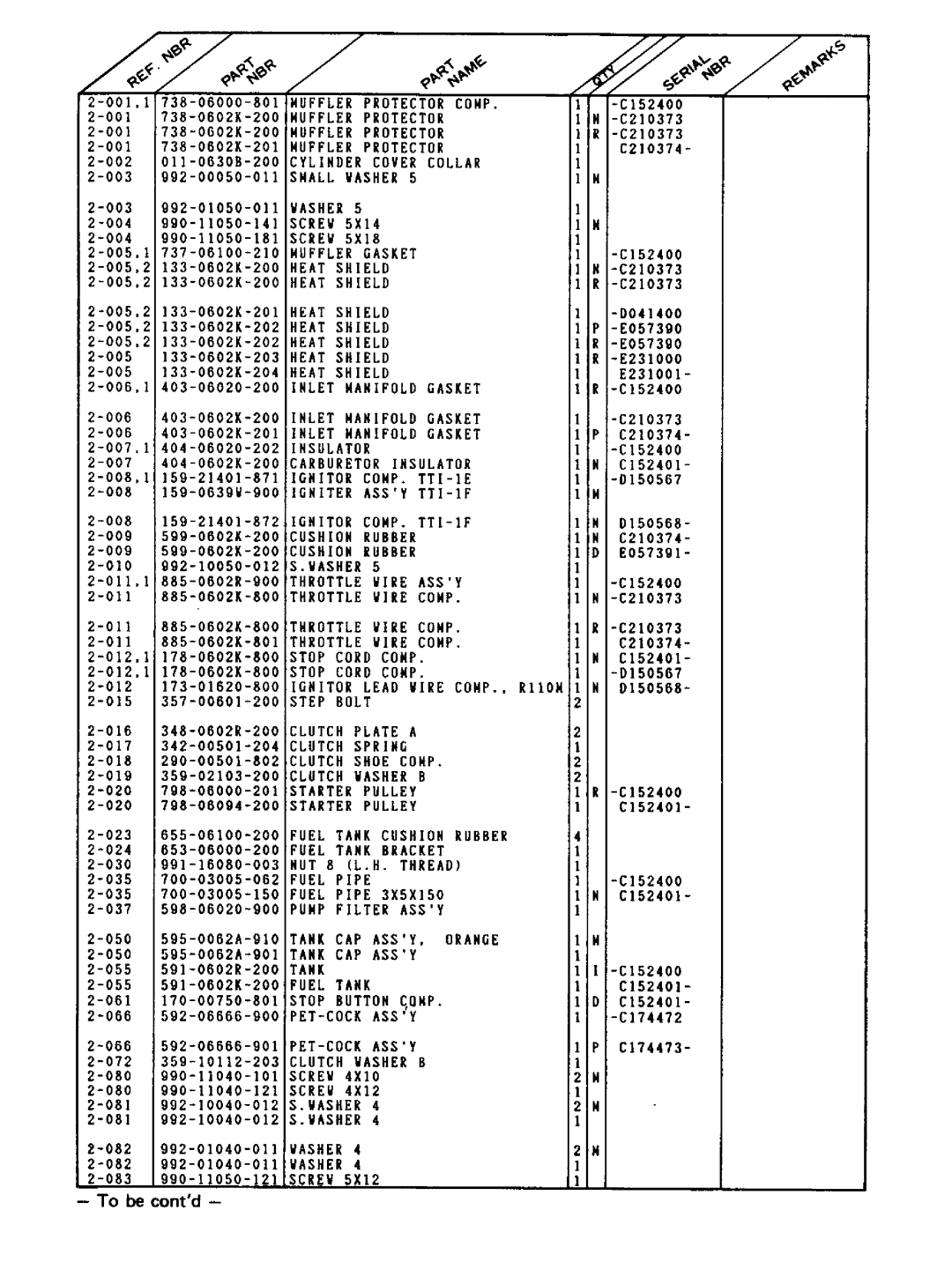 Tanaka TBC-160 manual 