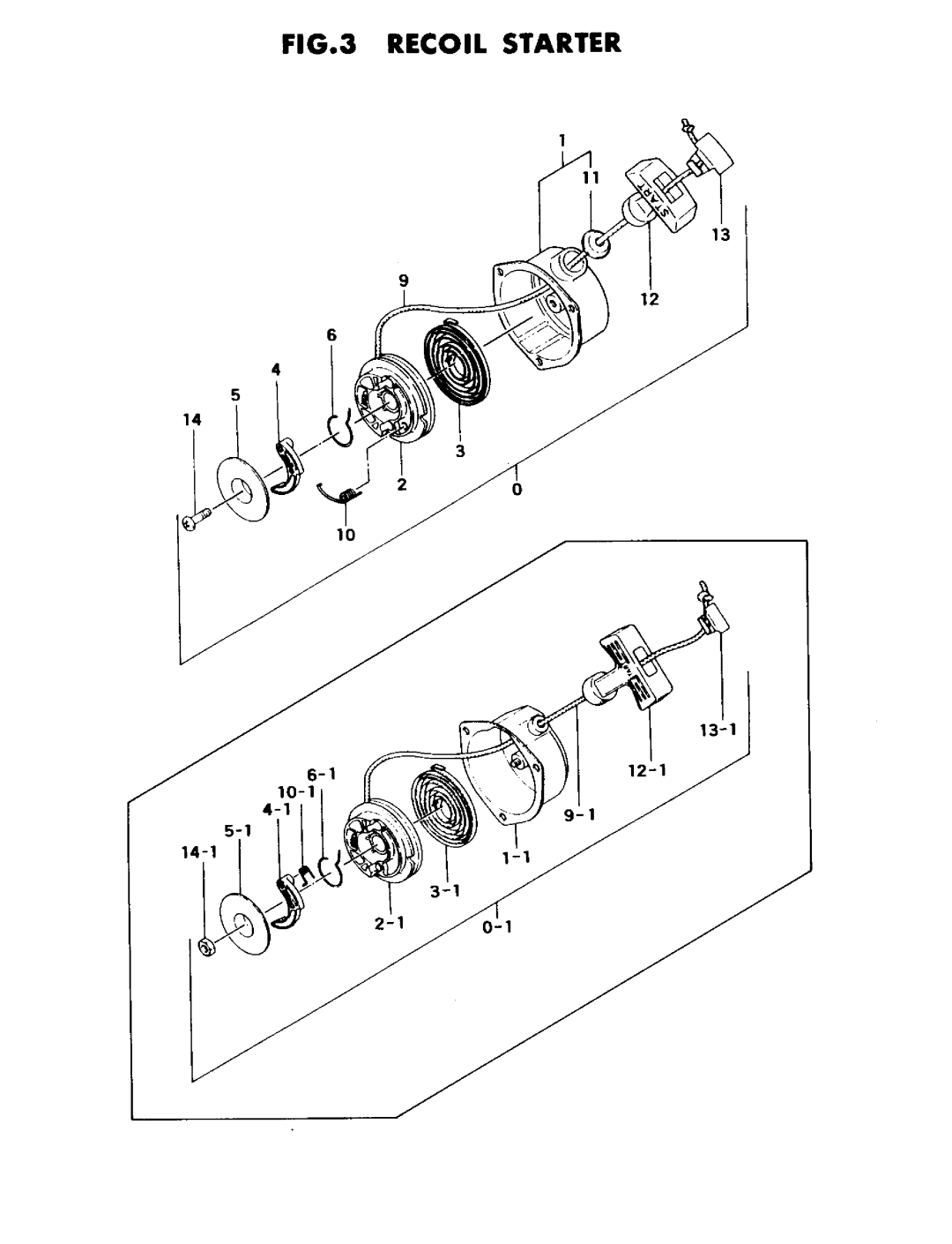 Tanaka TBC-160 manual 