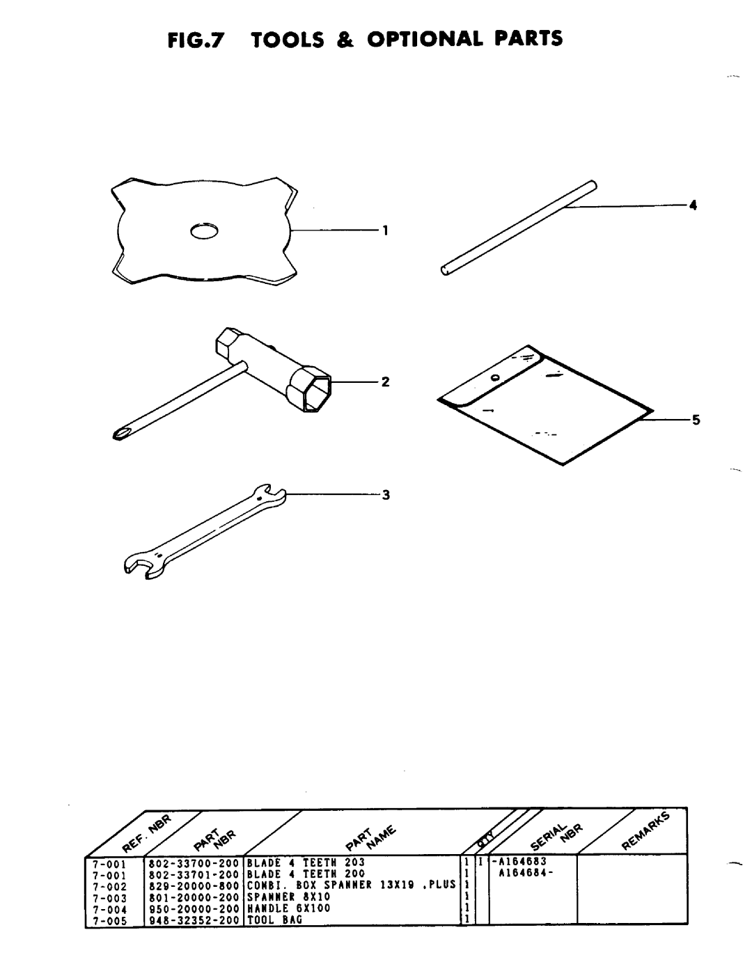 Tanaka TBC-162 manual 