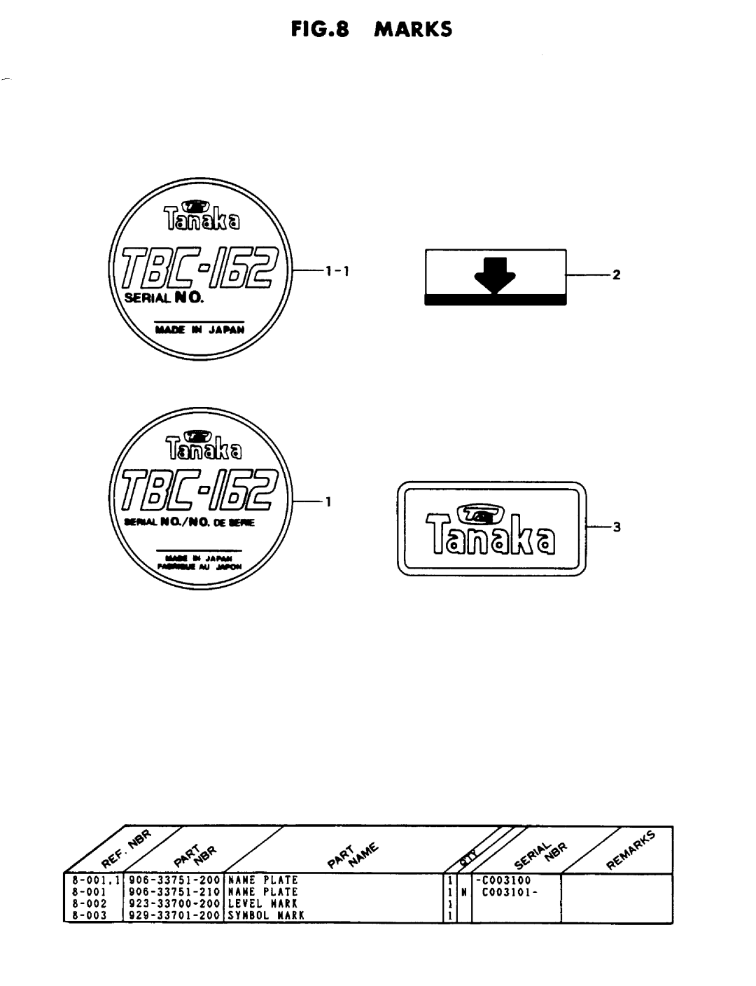 Tanaka TBC-162 manual 